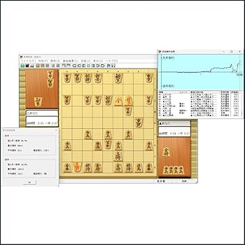 Amazon.co.jp: 将棋レボリューション 激指16 |ダウンロード版