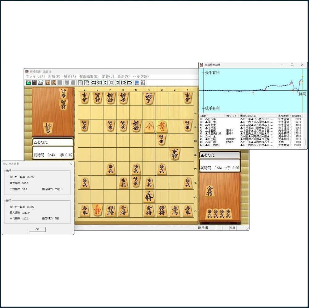 激指15 将棋レボリューション Amazon.co.jp: マイナビ 将棋レボリューション 激指15 : PCソフト