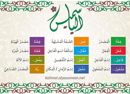 Miniatura 3 de Flash Cards -Arabic Words كلمات عربية