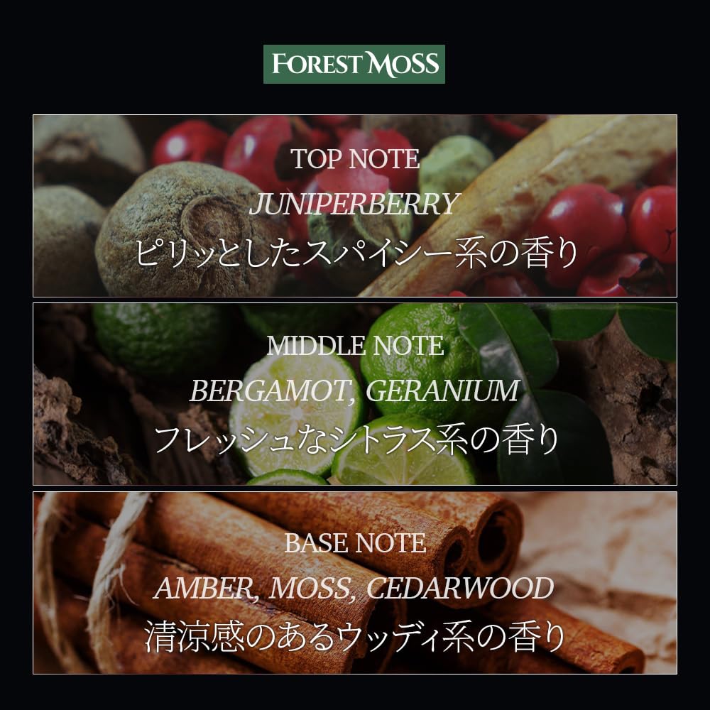 Amazon | [公式] ALPHAMOOD アルファメイル オム パフューム