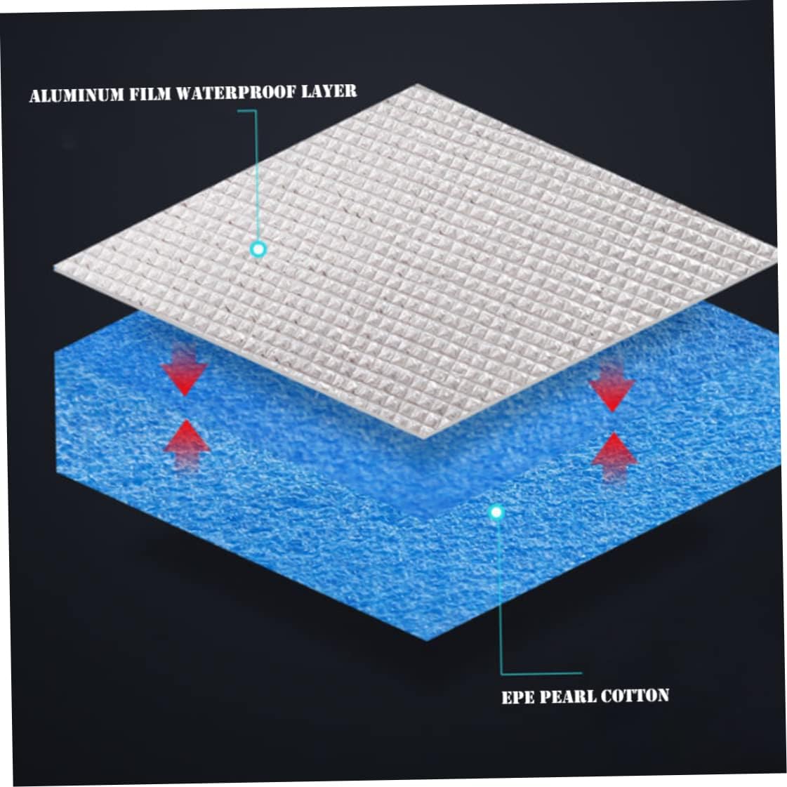 Camping Mat Aluminum Film EVA Double-Sided Insulated Roll Mat Moisture-Proof Camp Mattress Dustproof Waterproof Sleeping for Park Yoga Picnics Fishing 70.87x19.69x0.24 inch