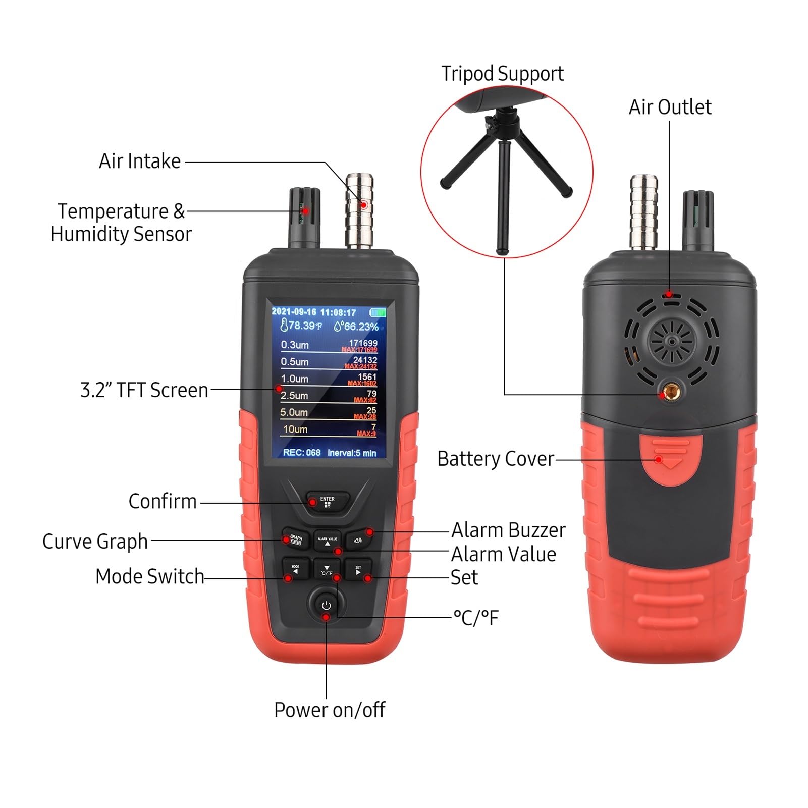 PM0.3/0.5/1/2.5/5/10 PM2.5 Misuratore di qualità dell'aria esterna Contatore particelle polvere for esterni Rilevamento a sei canali Per cucina e camper