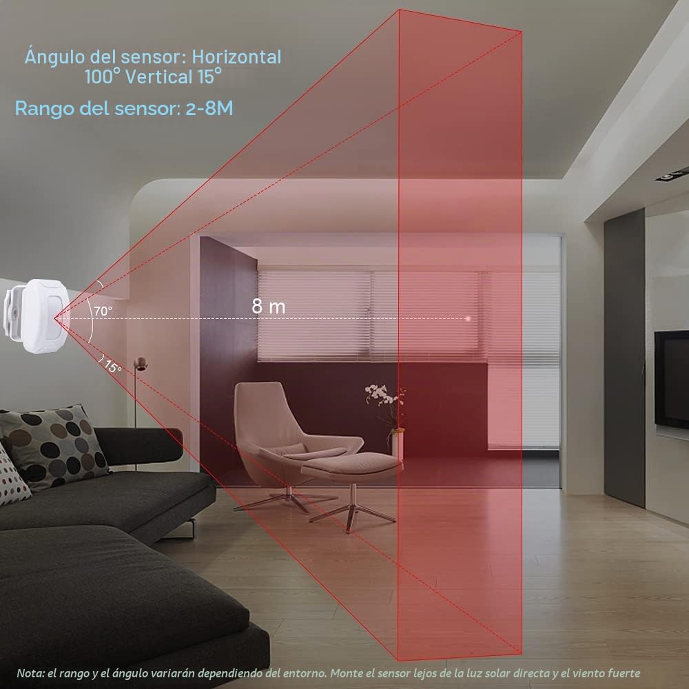 Alarma de Cama Mejorada y Prevención de Caídas para Adultos Mayores, Detector de Movimiento Inalámbrico para Cuidadores de Personas Mayores, Alarma de Sensor de Movimiento para Interiores