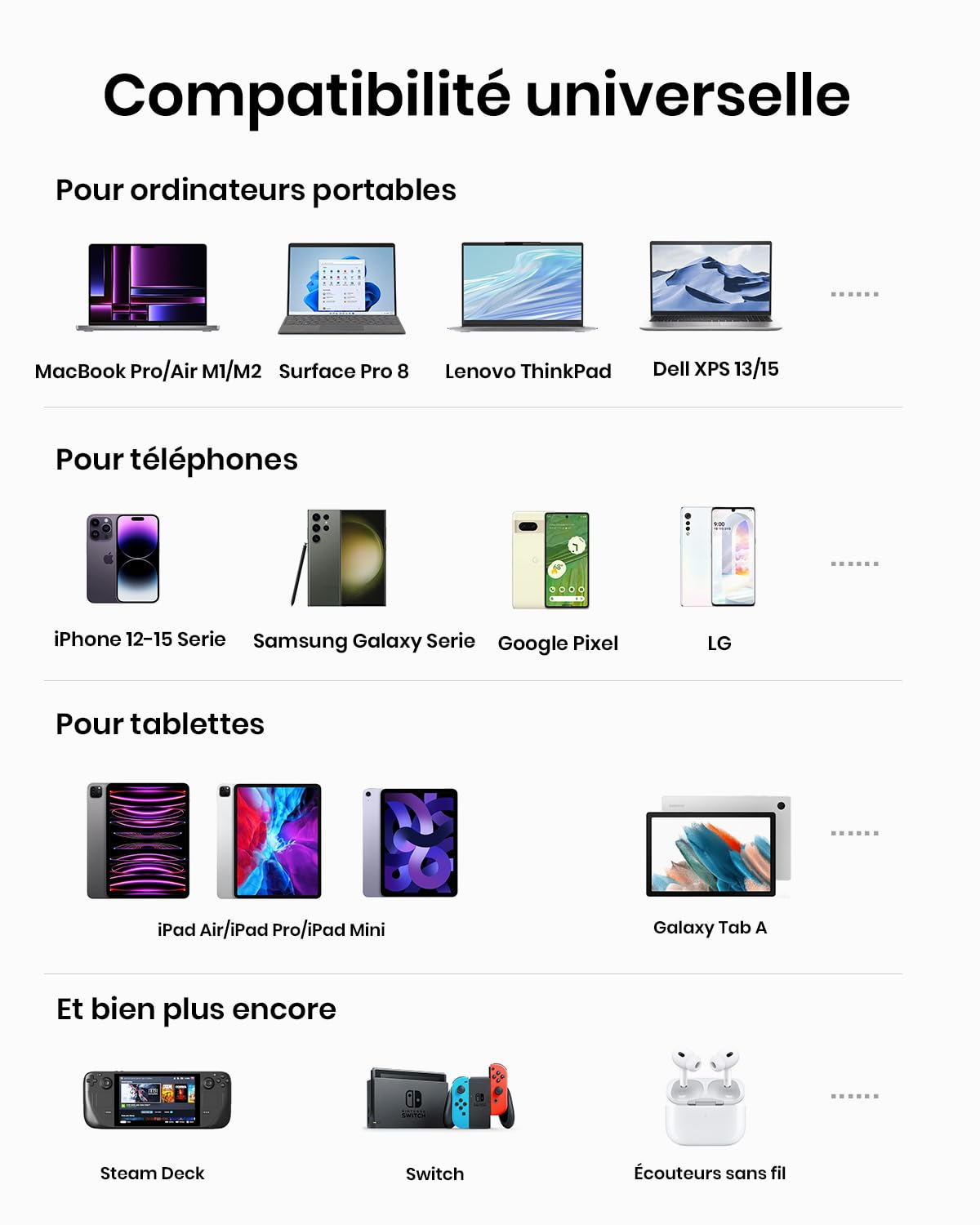 INIU Batterie Externe 27000mAh 140W, Power Bank Portable avec Câble USB C et Écran Digital, 3 Ports Charge Rapide Batterie Portable pour Laptop MacBook iPhone Steam Deck iPad iPhone Samsung