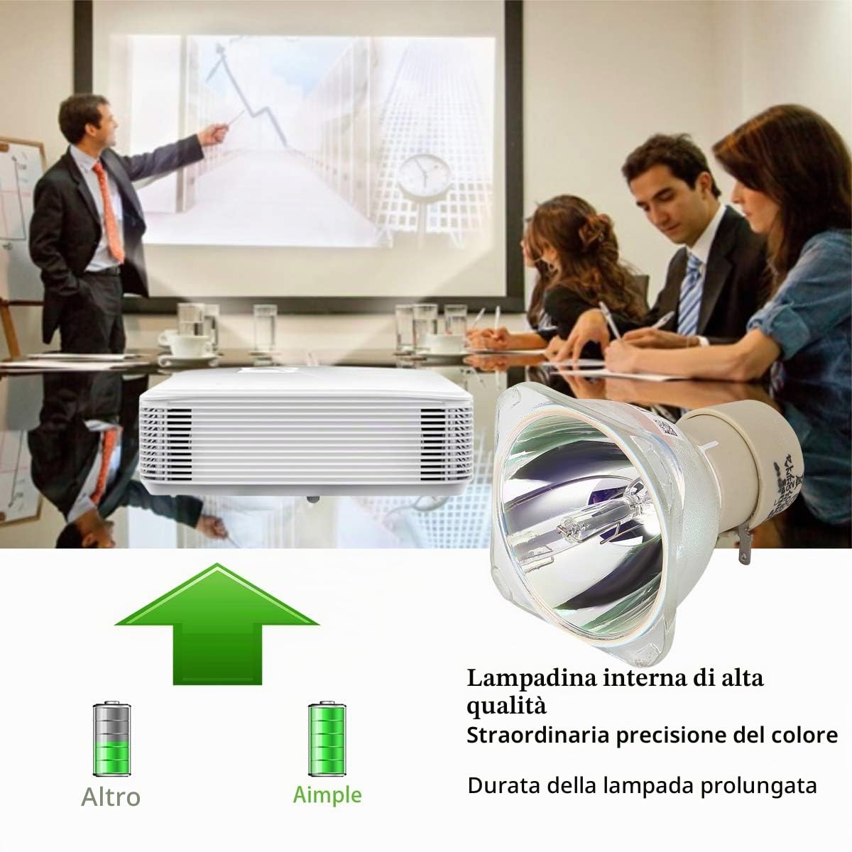5J.J9R05.001 5J.JC205.001 5J.JFH05.001 Lampada proiettore | per BenQ MS527 MS524 TH530 MW529 TW526 MS517H TW529 MS521P MS506 MS512H MH530 MW526 MW571 TW539 Videoproiettori