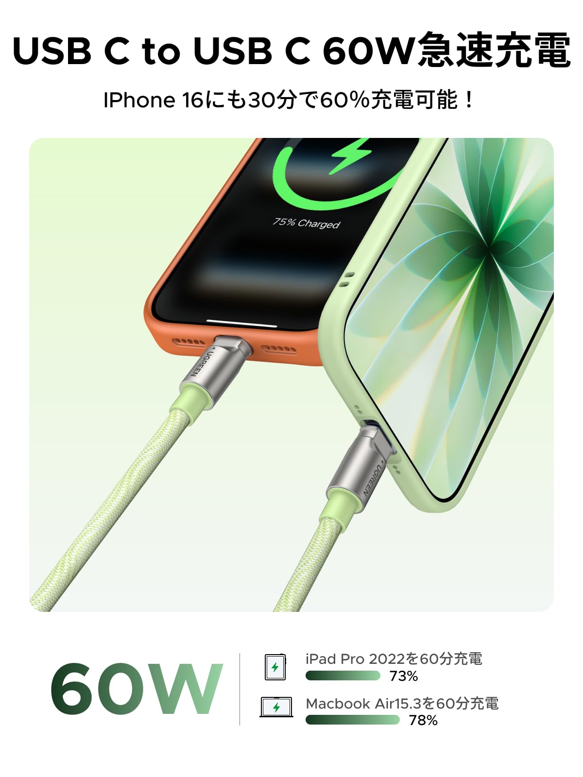 Amazon.co.jp: UGREEN USB Type-C to C ストラップ型ケーブル PD60W
