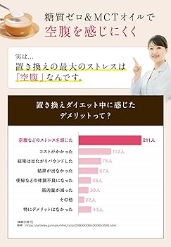 仙台勝山館　MCTコーヒークリーマー 500g 2個 MCT&KETO専門店 勝山館 - MCTコーヒークリーマー｜Yahoo