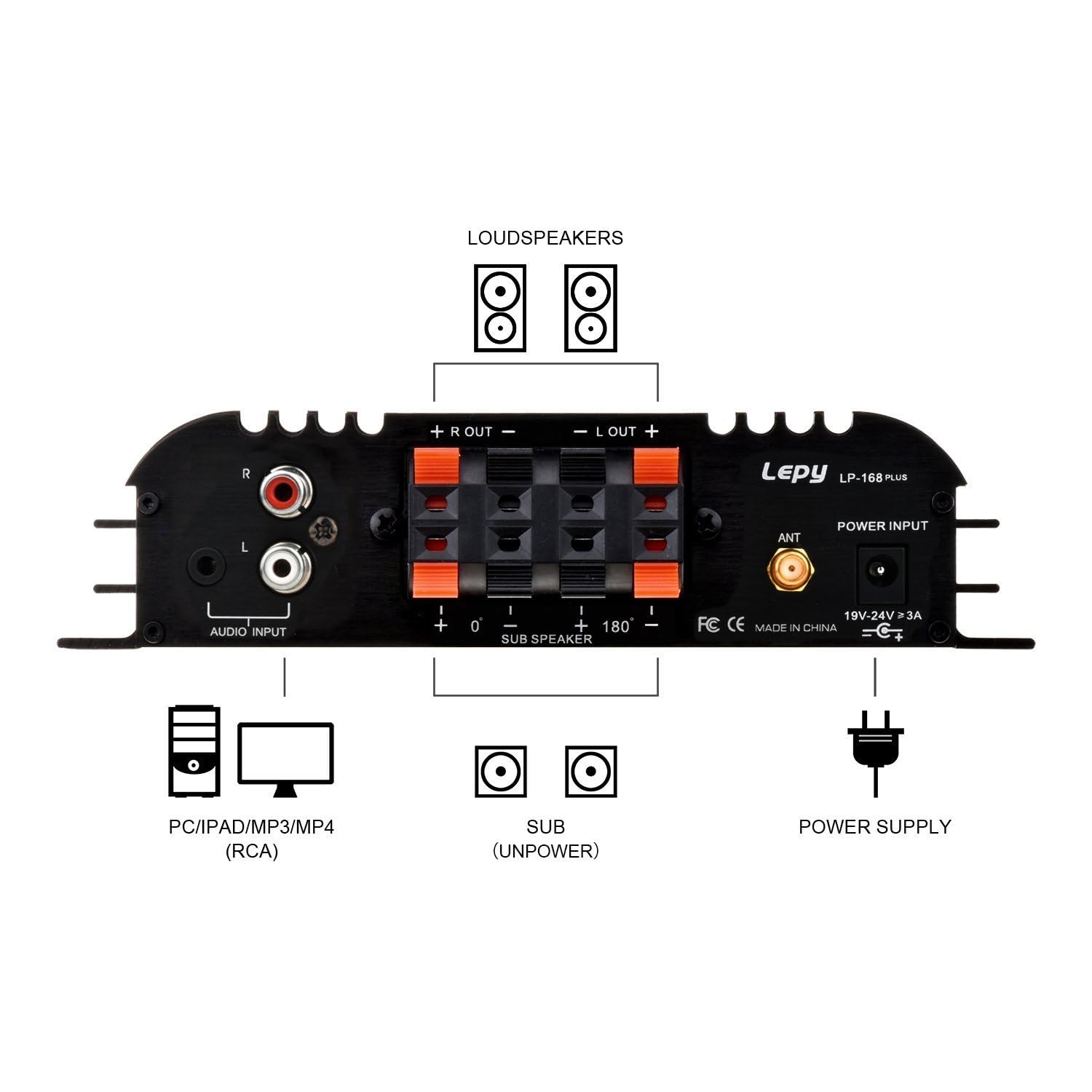 DollaTek LEPY LP-168 Plus Bluetooth 2.1 Chaîne IR 2X 45W 1x 68W Hi-FI Amplificateur de Voiture stéréo numérique Audio USB MP3 MP4 DVD Amplificateur de Voiture LED Light
