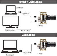 Svpro 4K HDMI USB Kameramodul IMX415 Szenzorral - 30FPS Ipari Webkamera M16 Lencsével, Alacsony Fény Érzékelés, UVC Kompatibilis Gépi Látásh 5