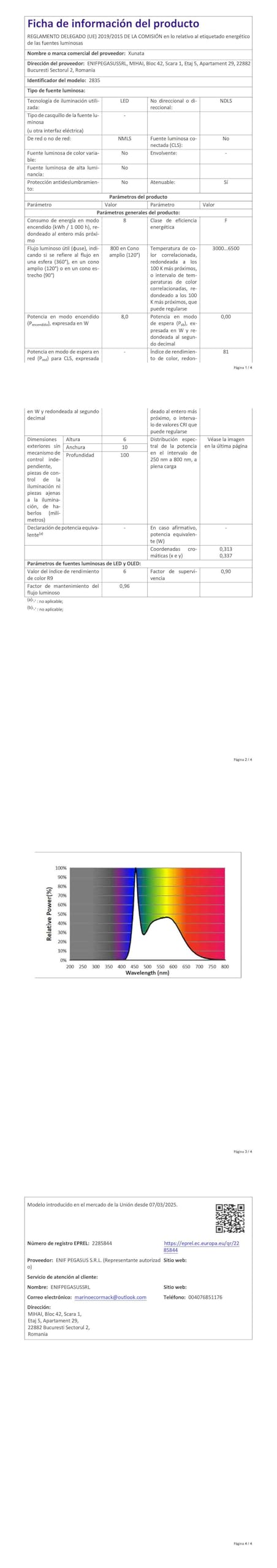 XUNATA RGB Luce al Neon Striscia LED con Telecomando e Alimentazione, 220 V SMD 5050 60 LED/m, Flessibile LED Strip per Scaletta Tetto Cavi da Cucina Decorazione - 20m
