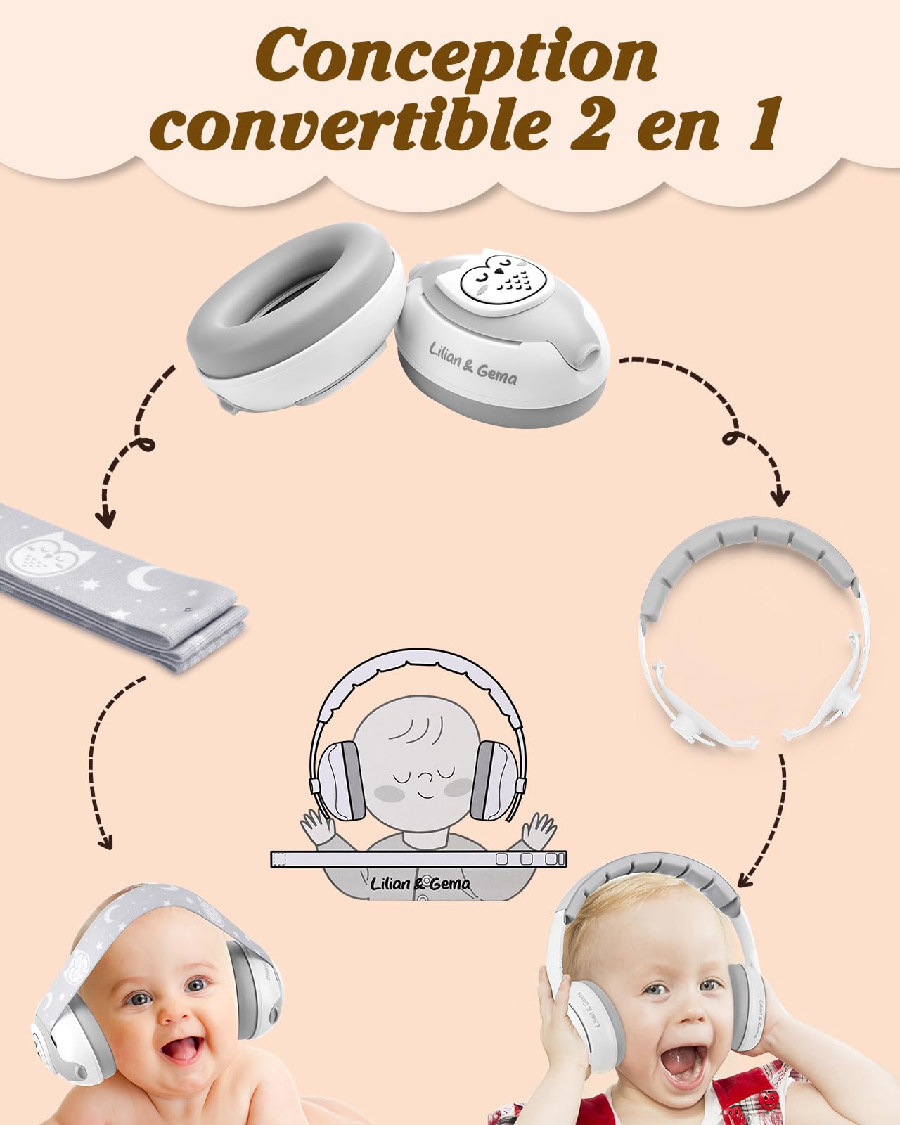 Lilian&Gema Bambino 2 in 1 Casco Anti Rumore Regolabile Casco Bambino Anti Rumore, Casco Anti Rumore Bambino per Meno di 48 Mesi, Sonno e Attività, Protezione Uditiva Per Bambini