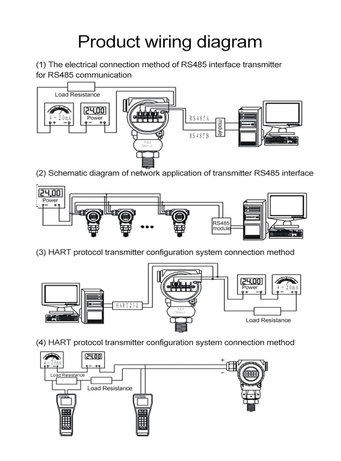 Digital Pressure Transmitter Vacuum Water/Oil Sensor (0-5 PSI)(0-100千帕)
