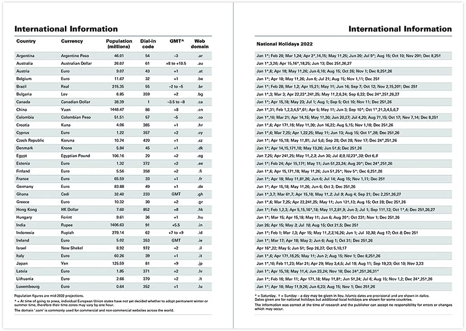 Letts Of London Verona A5 Day To A Page With Appointments And Planners 2022 Diary Pink 22 080451 - View #4
