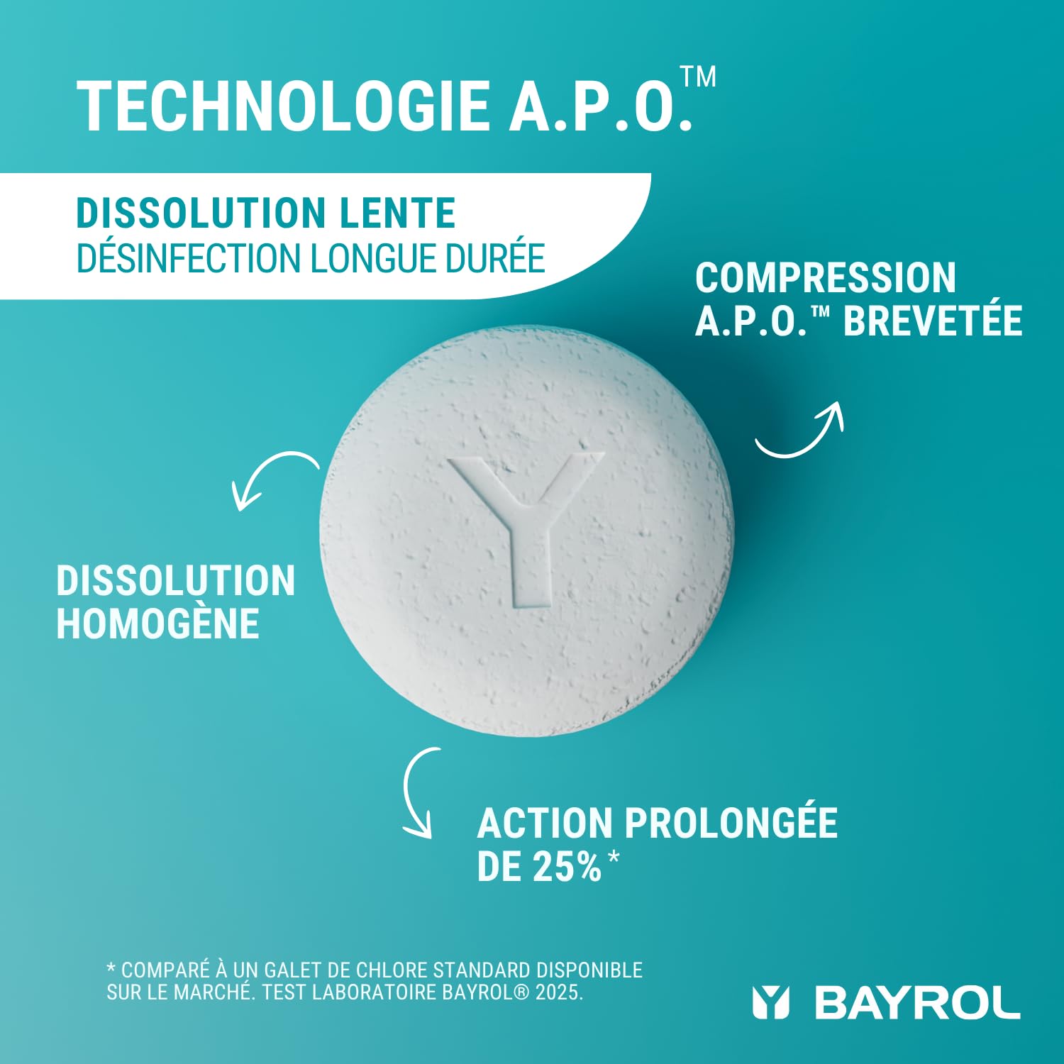 BAYROL e-Chlorilong® Classic Piscine 5 kg - Galets de Chlore Lent 200g - 92% Chlore Actif - Désinfection Permanente Haute Concentration - Anti-Calcaire