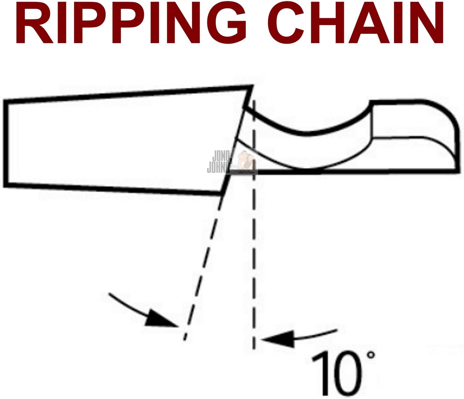 18" Archer 3/8"-058-68DL Ripping Chainsaw Chain replaces 73RD068G A2EP-RP-68E