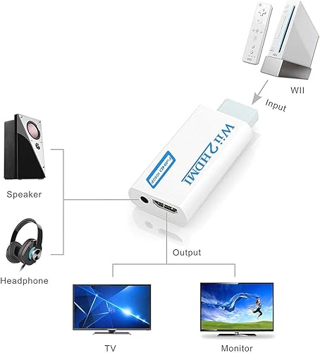 Miniatura 4 de Convertidor Wii a HDMI, Wii HDMI, salida de video y audio HDMI convertidor 1080P, con conector de audio de 0.138 in y salida HDMI compatible con