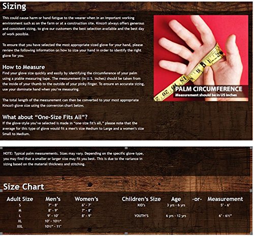 Kinco PVC Coated 14 Inch Chemical Gloves - 7184 | Rural King