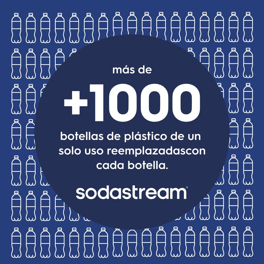 sodastream FIZZ&GO COOL 0.9L SINGLE BLUEBERRY UK