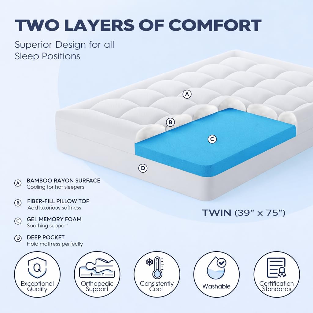 ELEMUSE 3 Inch Twin Size Dual Layer Memory Foam Mattress Topper, Extra Support Cooling Gel Foam & Soft Pillowtop Pad,Pressure Relief Bed Topper for Kids, Guest Room & Bunk Bed