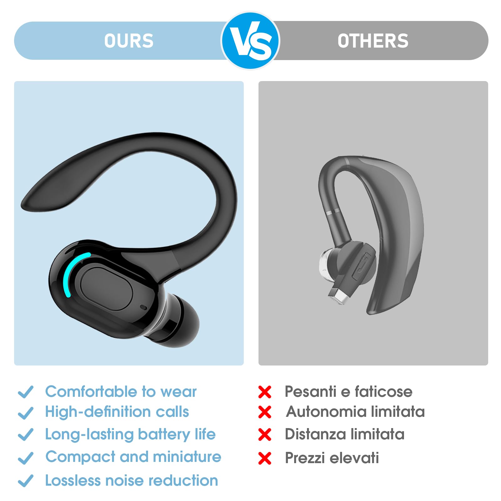 Oreillette Bluetooth Sans Fil V5.2 Avec Micro Intégré, Écouteurs Sans Fil, Tour D'oreille 360°, 20h De Lecture, Tour D’Oreille Réduction De Bruit Écouteur Mono Pour Iphone, Android, Pc, Sport, Travail