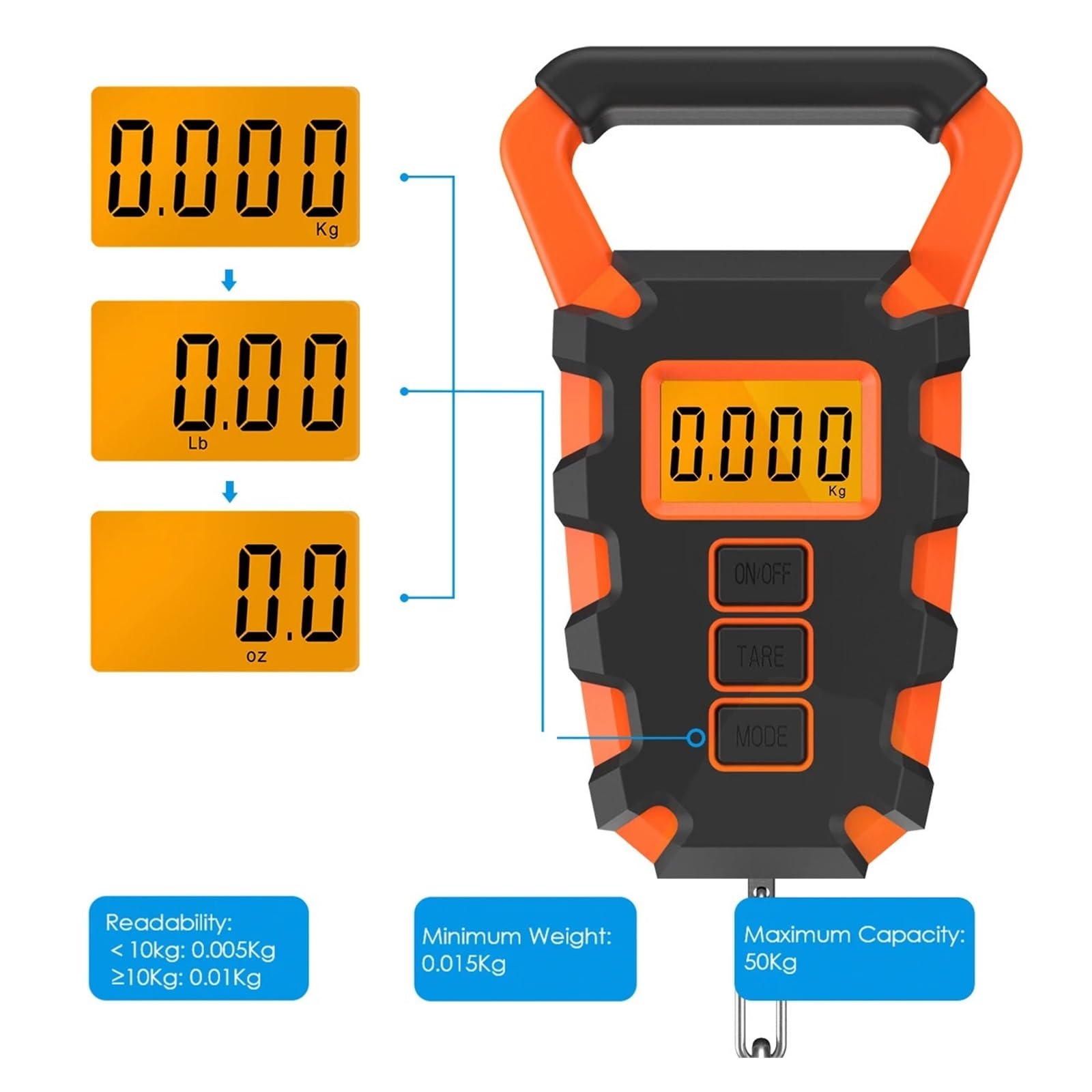 Bilancia sospesa digitale portatile, bilancia da pesca con righello | For la cucina for la pesatura dei bagagli da viaggio(50kg Orange)