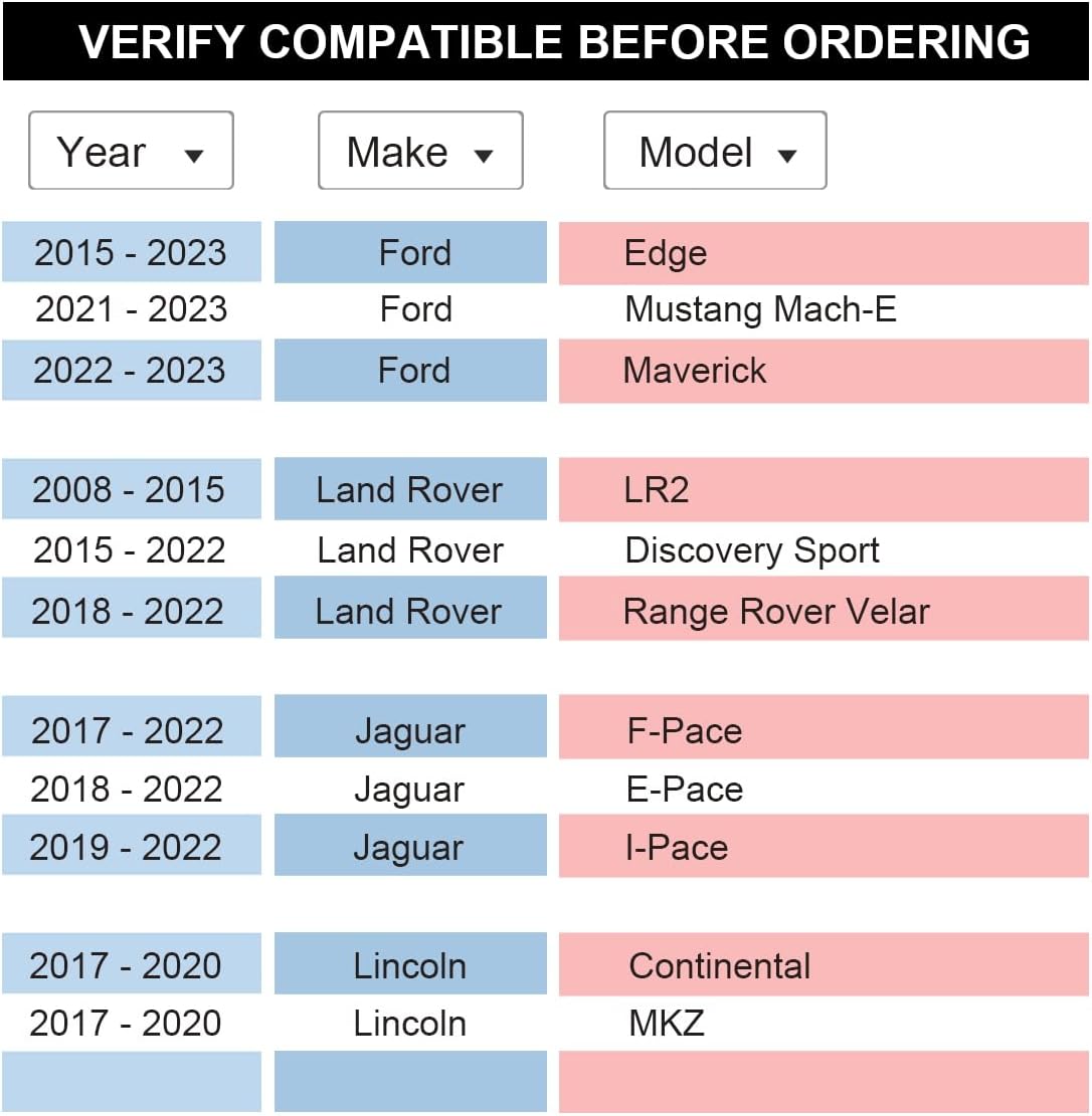 VLAOSCHI Black Forged 5x108 Hubcentric Wheel Spacers 1 Inch 14x1.5 Studs 63.4mm Hub Bore Compatible with Ford Land-Rover-Volvo for 2015-2023 Edge | 2015-2023 Discovery Sport | S60 S80 - Pack of 2