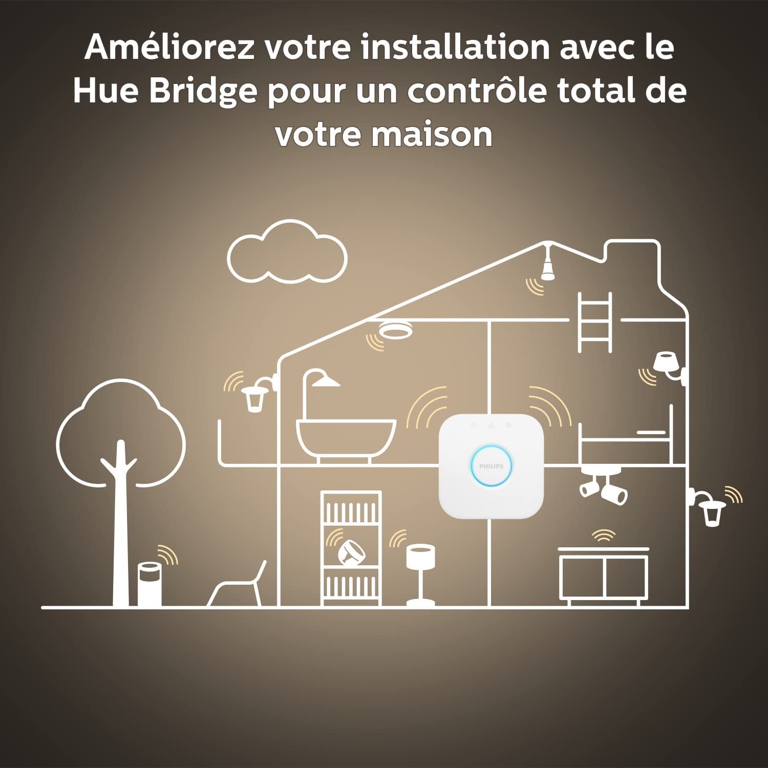 Philips Hue Hue White Ambiance 2 Ampoules Smart Culot E14 avec Bluetooth 5,2 W + White Ambiance Ampoule Smart Culot E14 Bluetooth 5,2 W