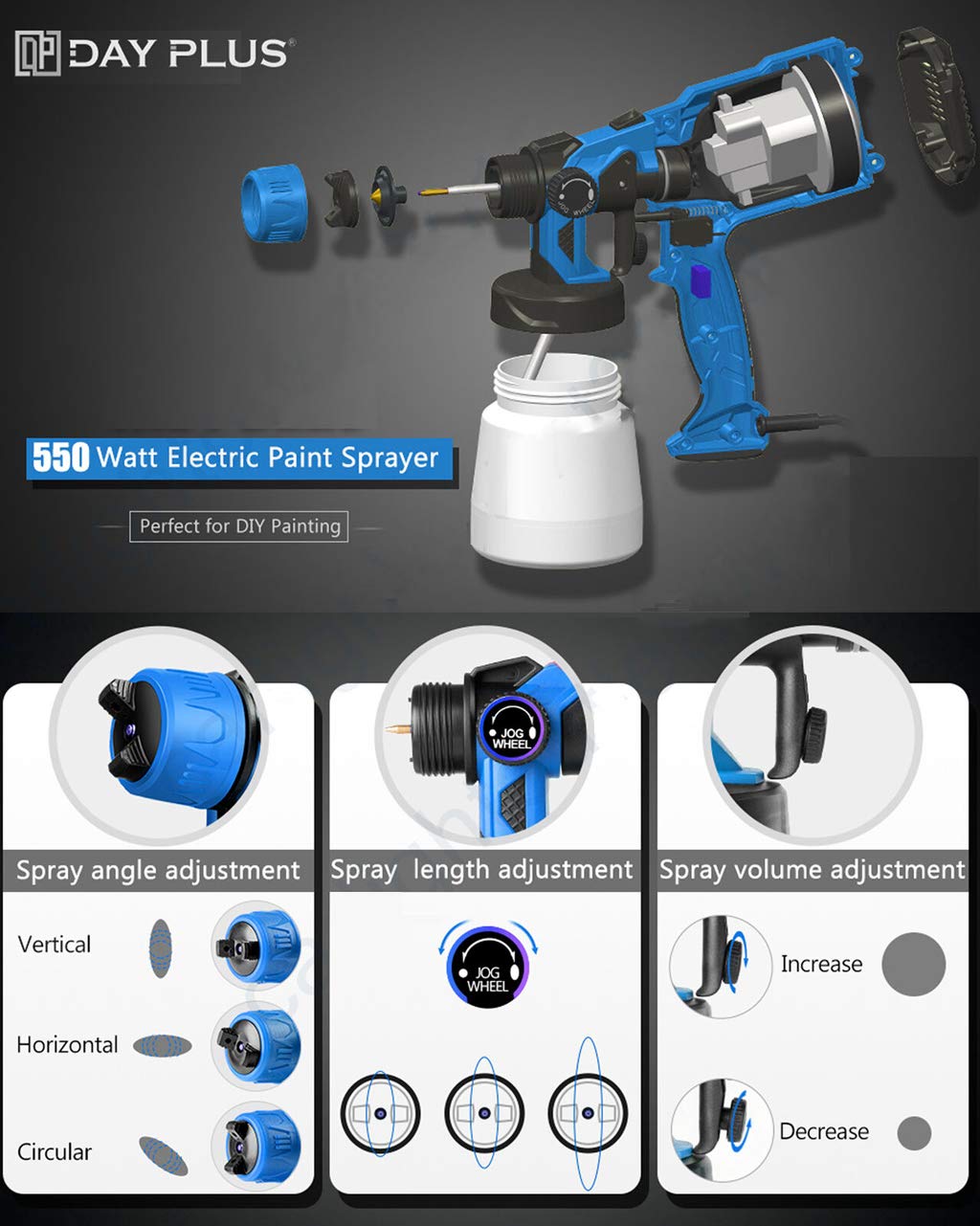 System natryskowy 550 W, pistolet natryskowy 100 – 450 ml/min, elektryczny pistolet natryskowy z regulowanym strumieniem powietrza i regulacją koloru, pistolet do lakierowania z 3 wzorami natrysku