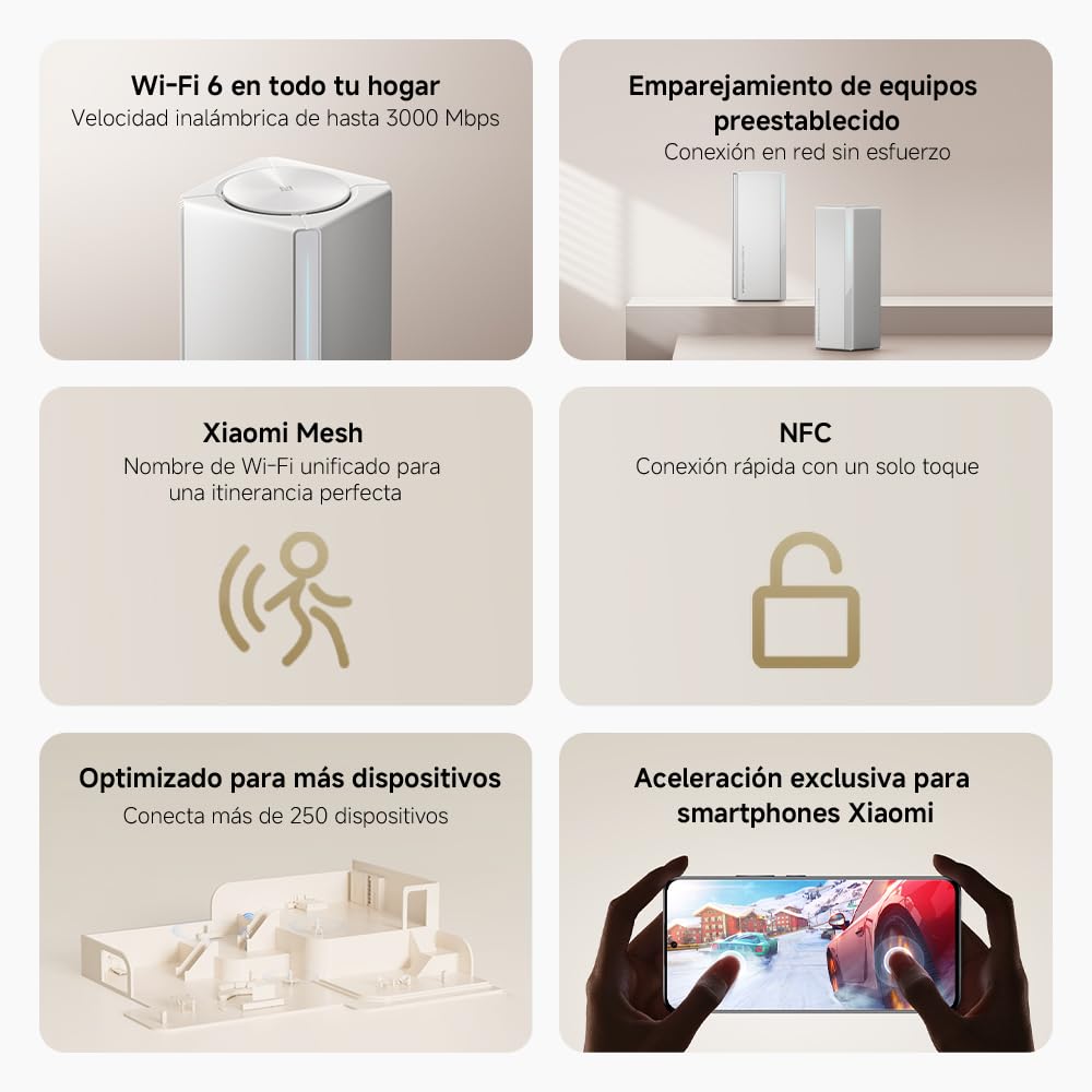 Xiaomi Router WiFi6 AX3000 - Puerto Gigabit, Mesh para Red Integrada, Velocidades Máximas WiFi6Sistema de Malla AX3000 NE EU (2 Unidades)