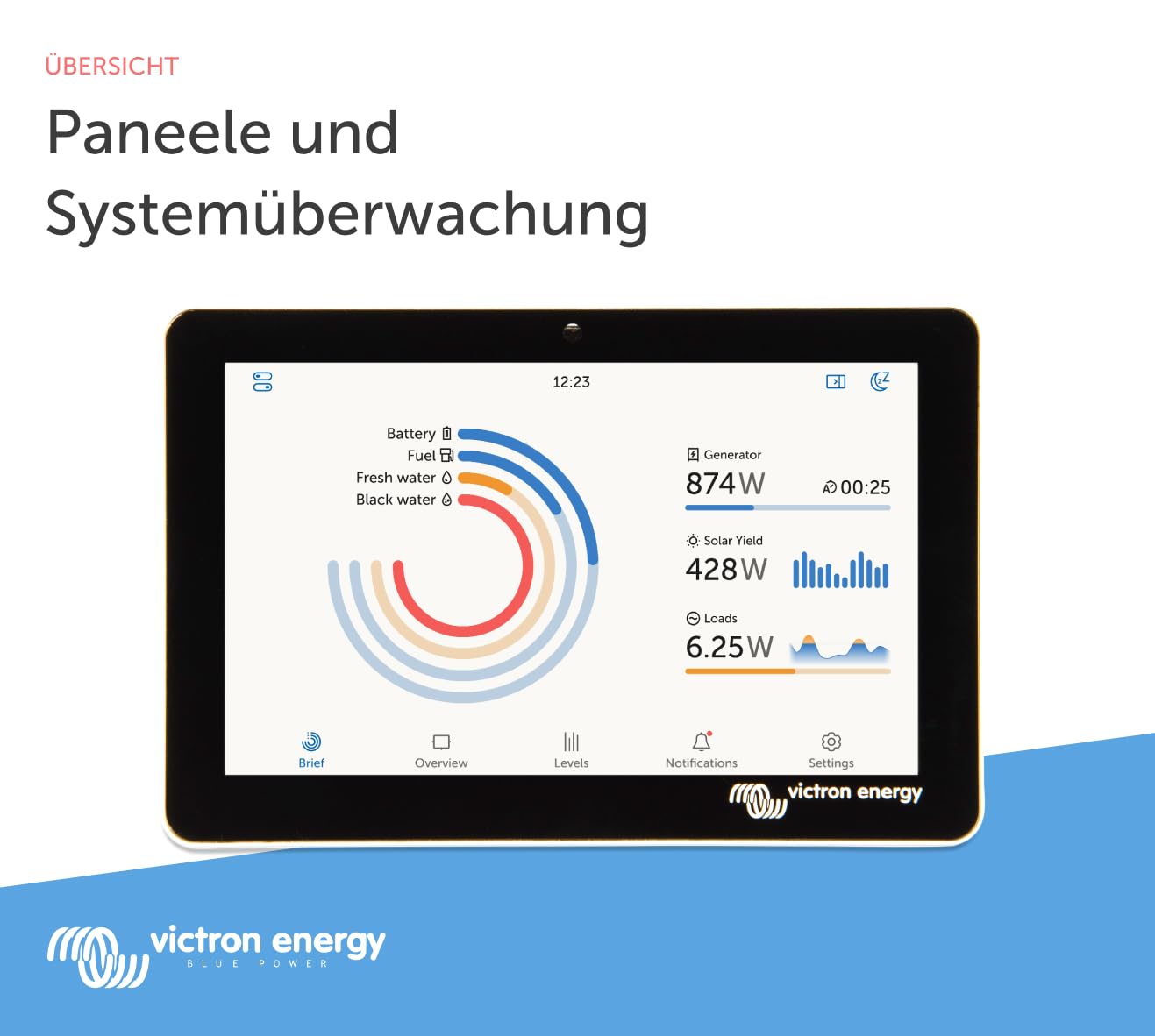 Victron Energy GX Touch 70 Anzeigebildschirm - Wasserdichter 7-Zoll Touchscreen für Cerbo GX zur Systemüberwachung und Steuerung - Einfache Montage am Armaturenbrett - Inklusive HDMI-Kabel