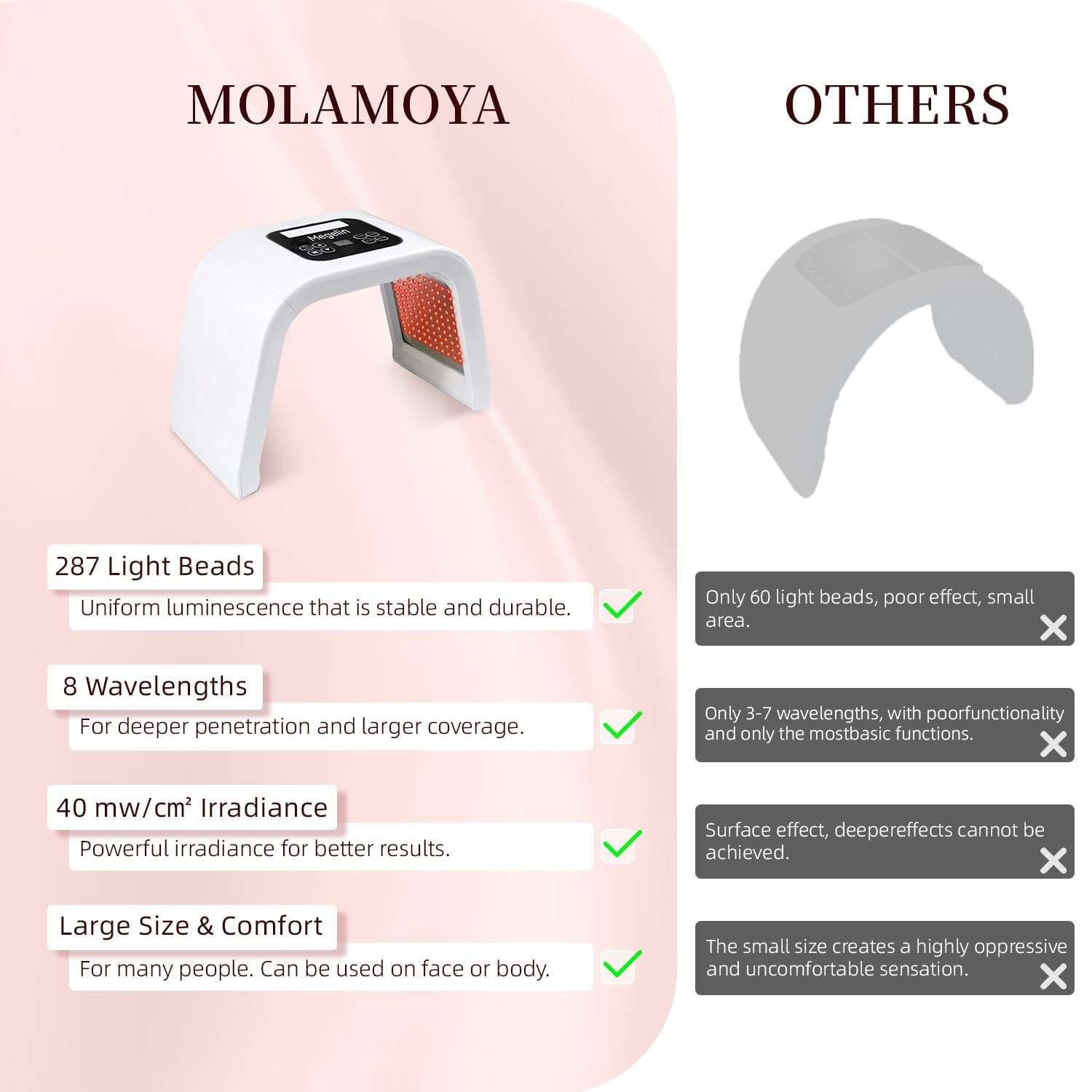 MOLAMOYA LED Light Therapy Machine, Red Light Therapy for Body, LED Face Mask, Light Therapy, 8 in 1 Home Color Equipment 3