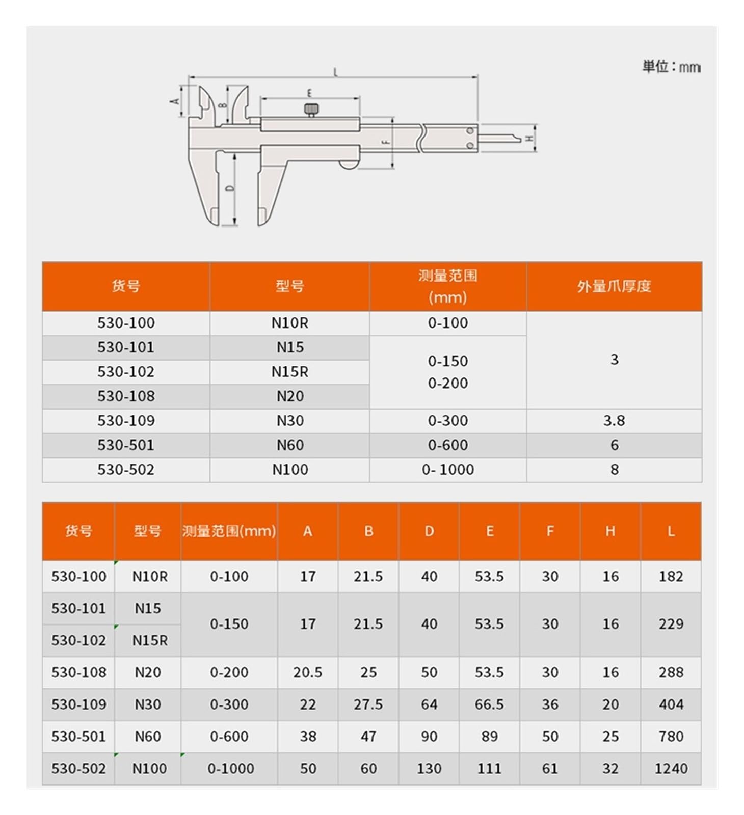 Calibro Professionale in Acciaio Inossidabile da 0 a 300 mm, Strumento di misurazione Vernier