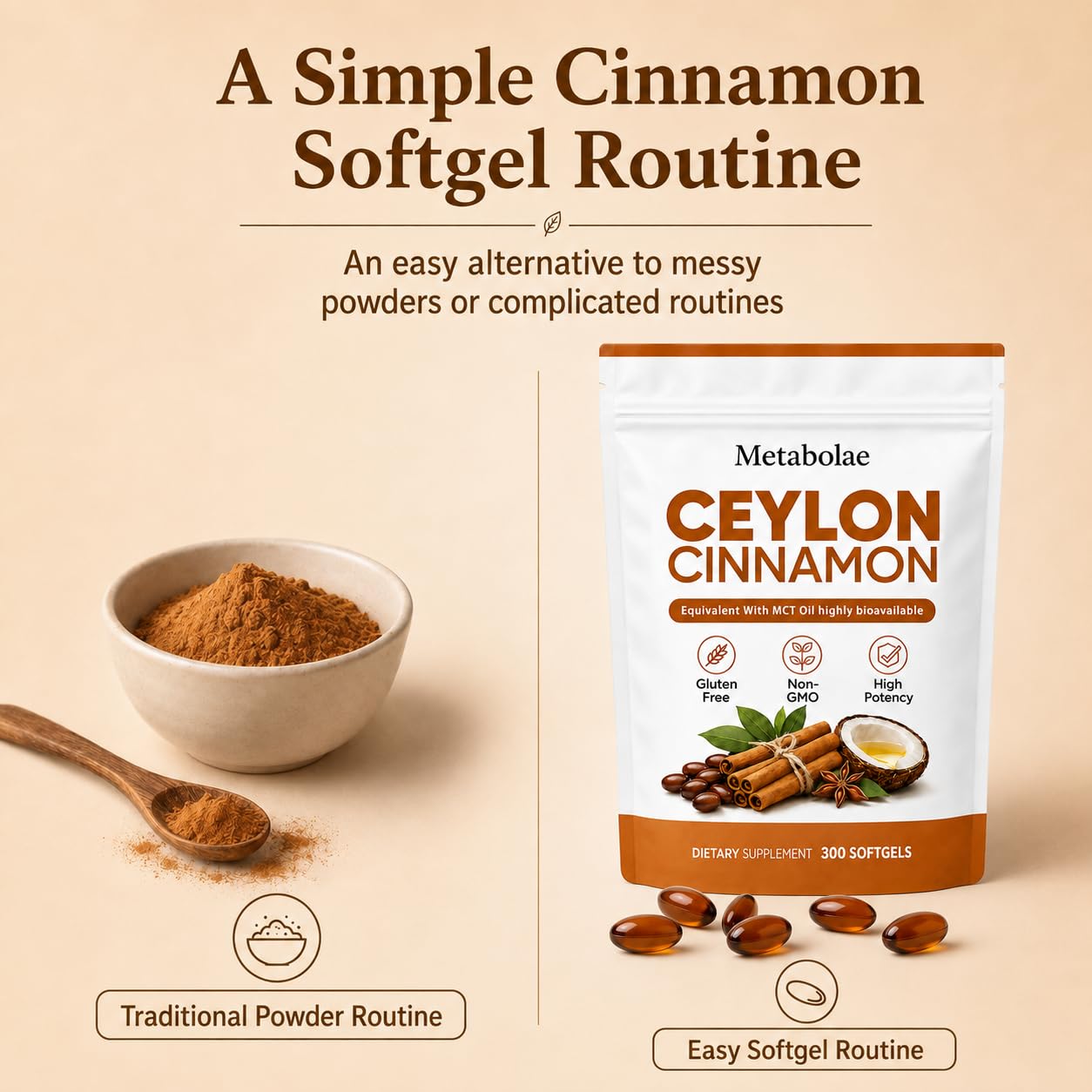 Belano Metabolae Ceylon Cinnamon Softgels with MCT Oil — Amazon image 4