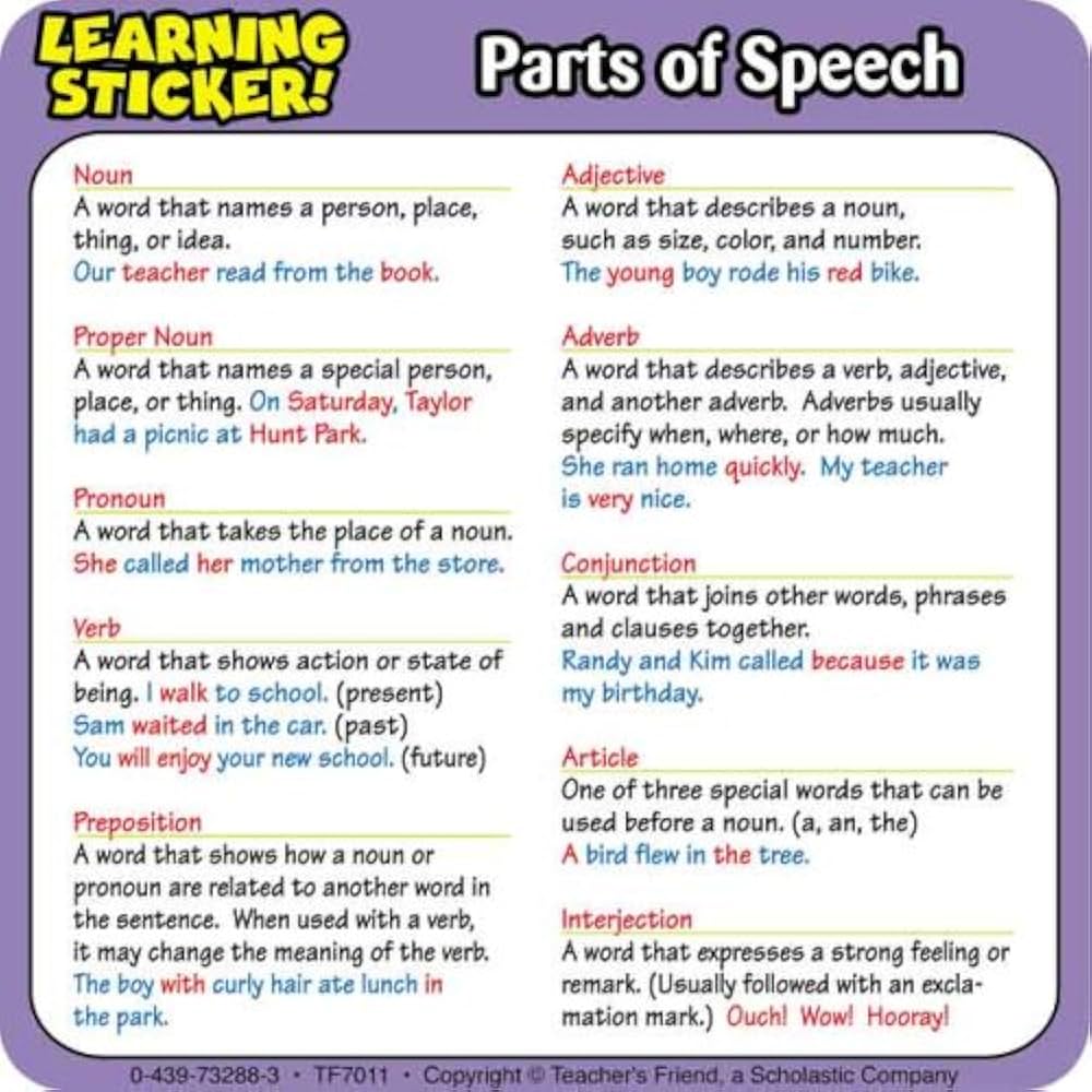 buy-parts-of-speech-learning-stickers-book-online-at-low-prices-in-india-parts-of-speech-learning-stickers-reviews-ratings-amazon-in for Free Printable Parts Of Speech Chart Buy Parts of Speech Learning Stickers Book Online at Low Prices in India | Parts of Speech Learning Stickers Reviews & Ratings - Amazon.in for Free Printable Parts Of Speech Chart