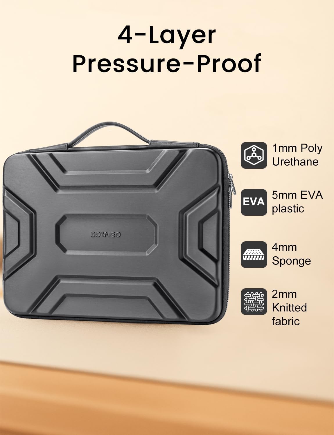 DOMISO 15.6 inch Laptop Sleeve Shoulder Bag Shockproof Computer Bag Waterproof EVA Protective Carrying Case for 16" MacBook Pro/Max M2 M1 2019-2023,15"-16" HP Dell Asus Laptop,Dell XPS 15,Dark Grey - Image 2