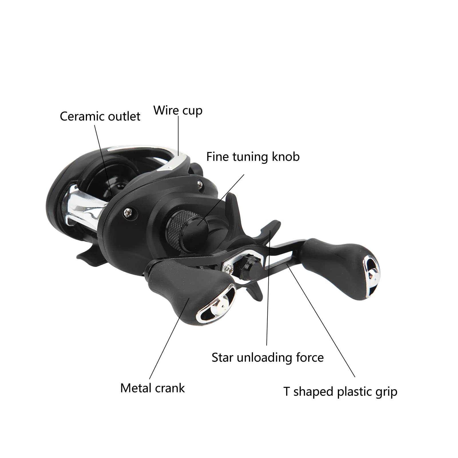 Amazon.com : 7.5:1 Gear Ratio Super Smooth Power,Baitcasting Reel,New Compact Design Baitcaster Fishing Reel,Shielded Ball Bearings Anti-Corrosion Baitcaster Reel(Right hand wheel), baitcaster reels bait cast : Sports & Outdoors Amazon.com : 7.5:1 Gear Ratio Super Smooth Power,Baitcasting Reel,New Compact Design Baitcaster Fishing Reel,Shielded Ball Bearings Anti-Corrosion Baitcaster Reel(Right hand wheel), baitcaster reels bait cast : Sports & Outdoors