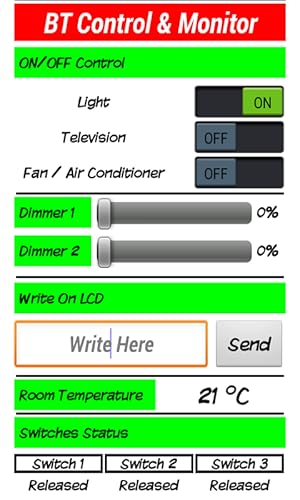 BT Control & Monitor
