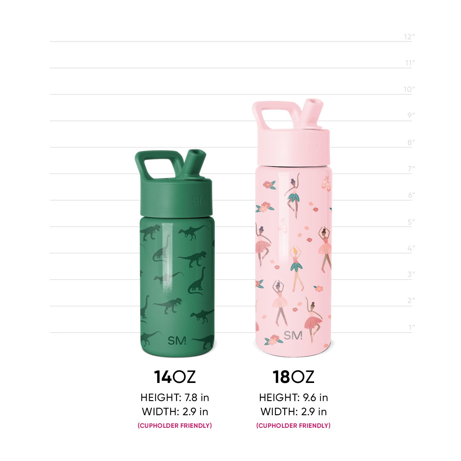 Simple Modern Trinkflasche Kinder mit Strohhalm | Sport Isolierte Edelstahl-Kindertrinkflasche für Kleinkinder Jungen und Mädchen | Summit | 415ml | Pink Ballerina