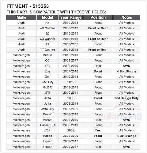 Miniatura 5 de Autoround 513253 Reemplazo del conjunto de cubo de rodamiento de rueda para Audi A3/Q3/TT, Volkswagen Beetle/Jetta/Golf/GTI/Passat 5 lengüetas con
