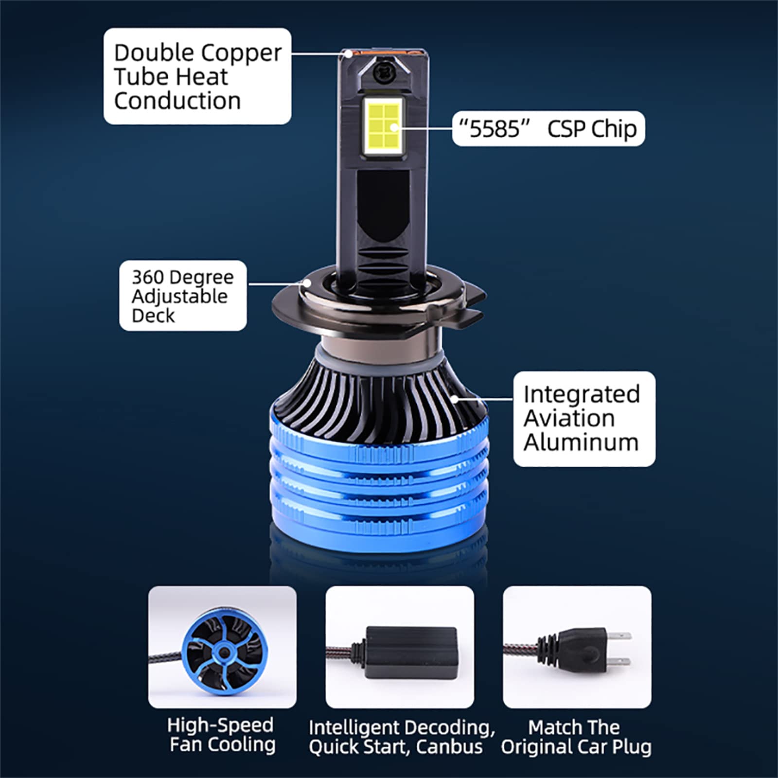 2 Bombillas LED Para Faros Delanteros, 20000 Lm, 120 W, 6500 K, Iluminación De 360 Grados, Luz Antiniebla De Haz Bajo, Kit De Conversión Blanco Extremadamente Brillante,H4