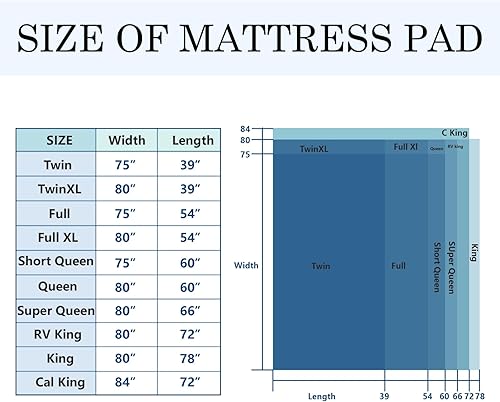Miniatura 8 de DQZ Cubrecolchón de 3 pulgadas King  Cubrecolchón de espuma viscoelástica con infusión de gel refrescante  Colchón de espuma viscoelástica mejorado