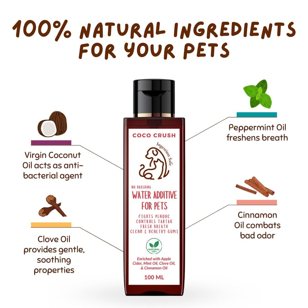 Coco Crush Natural Pet Dental Care Set - Water Additive,100ml; Toothpaste, 100ml; 1 Finger Toothbrush; Mouth Spray, 100ml; for Dogs, Cats | Controls Plaque & Tartar (300ml) 4