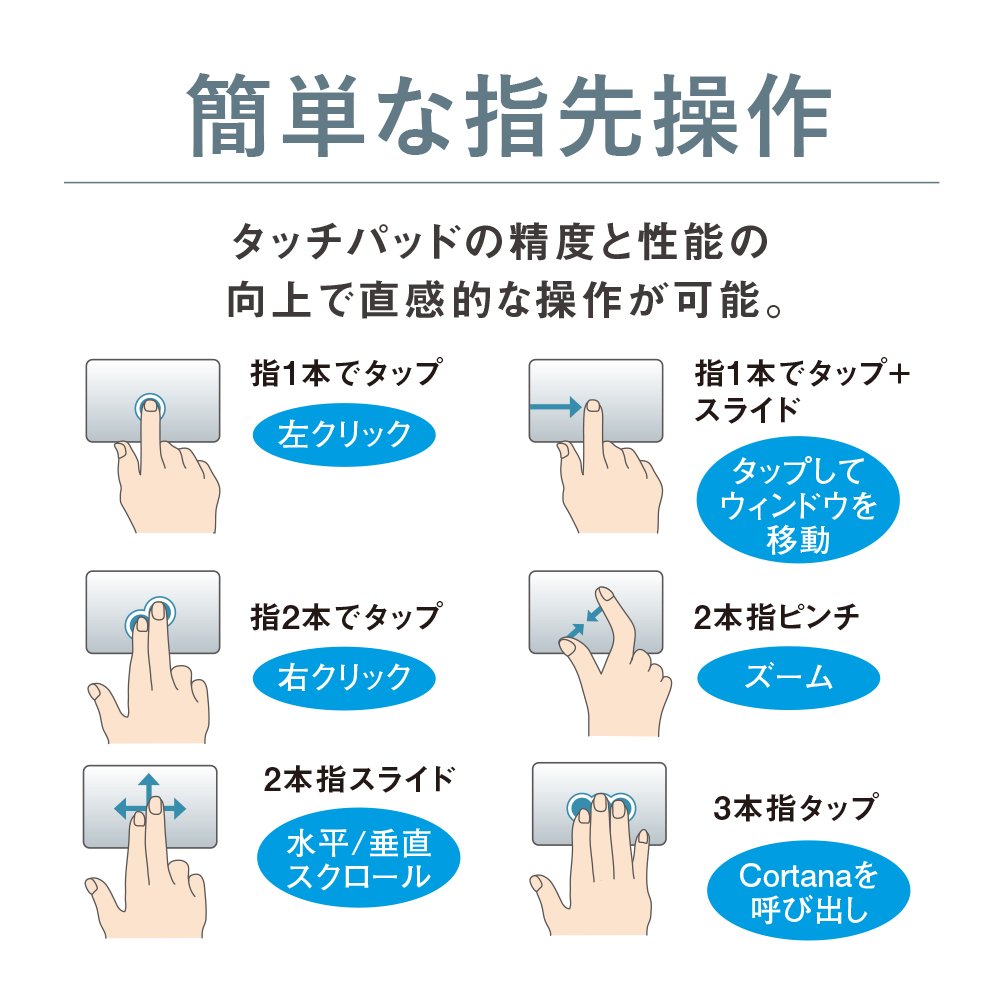 Amazon.co.jp: Acer ノートパソコンAspire E5-576-F58U/K(ブラック