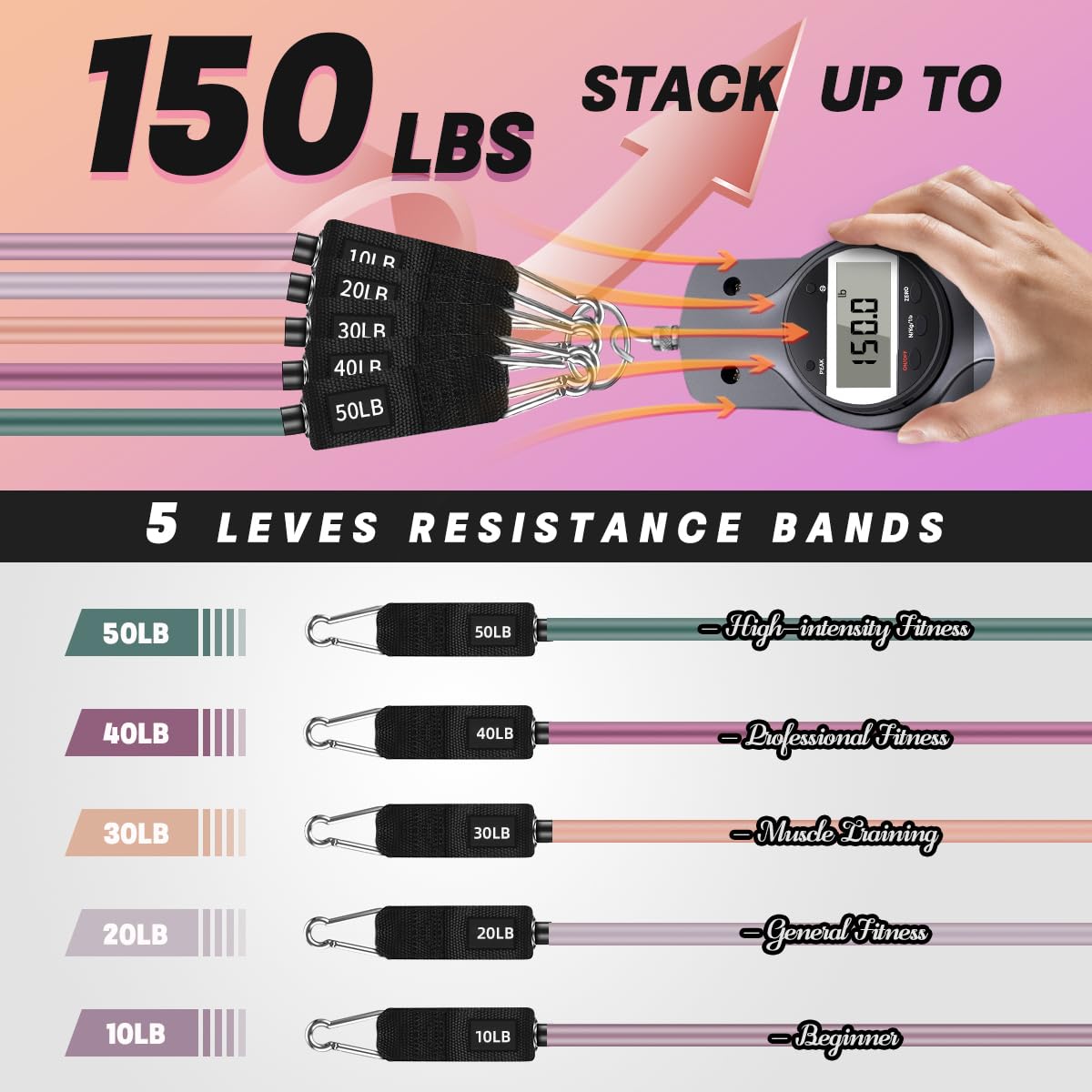 WHATAFIT Bandas de resistencia, bandas de ejercicio, bandas de resistencia para entrenamiento, bandas de entrenamiento con asas para hombres y mujeres, equipo de gimnasio en casa