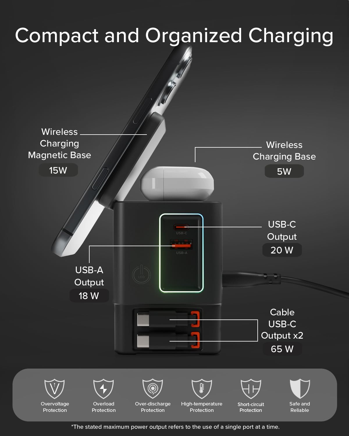 SBS Power Dock 6in1 100W USB-C, Recharge sans Fil 15W, Compatible MagSafe | Power Delivery (PD 3.0 PPS), Station de Recharge avec 2 Câbles Rétractables, Adaptateur pour Ordinateur, iPhone, Noir