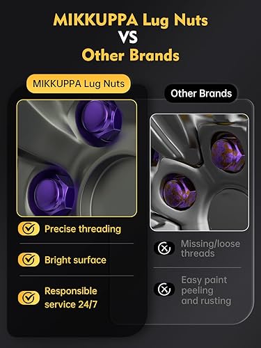 Miniatura 7 de MIKKUPPA - 20 tuercas M12X1.5 de extremo cerrado, repuesto para neumático, morado