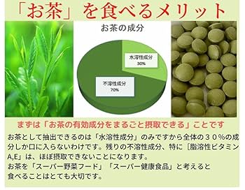 カテキンタブレット 62粒×3袋 カテキンタブレット 62粒×3袋 カテキンタブレット 62粒×3袋