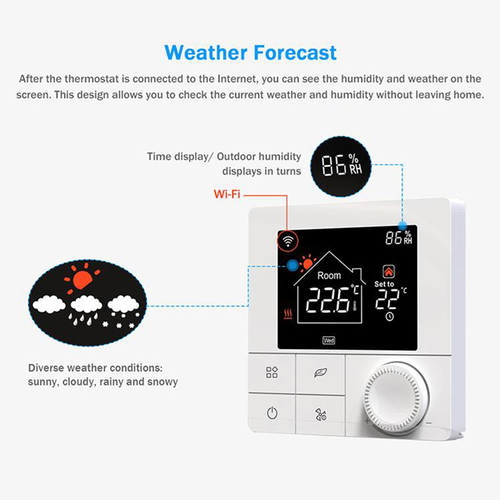 Termostato WiFi Digitale per Riscaldamento Acqua, Termostato Intelligente, Controller Temperatura, Compatibile con Smart Life/Tuya App Alexa Home 3A 110-230V
