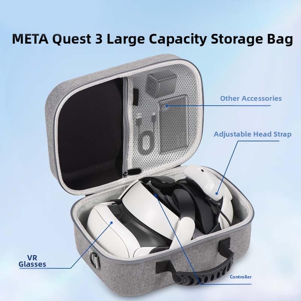 Custodia Rigida per Meta 3S e 3 Borsa Trasporto per vr in EVA agli Urti con Scomparto Accessori per Controller e Cavi Protezione Completa Visore Realtà Virtuale Nero (Gray)
