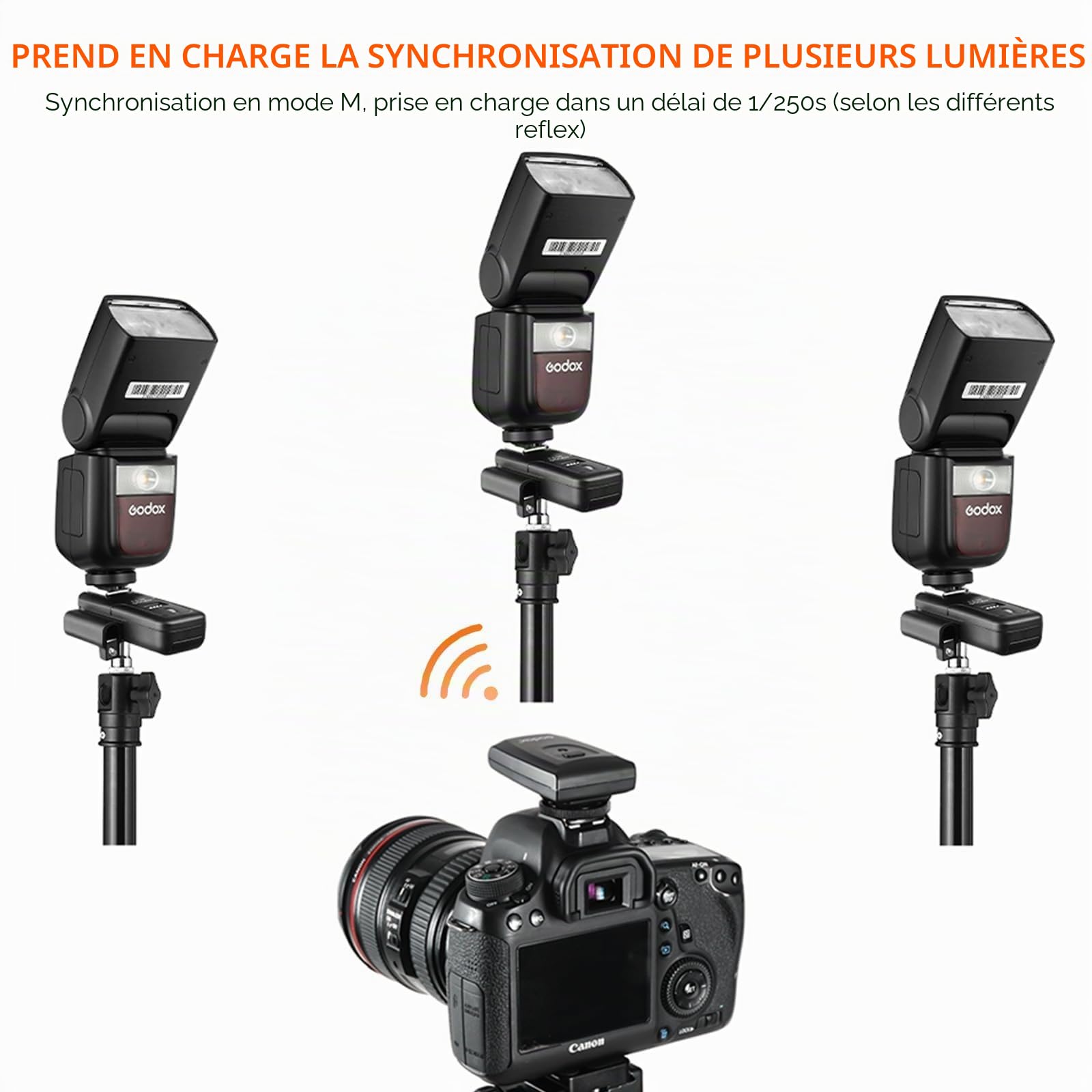 Godox CT-16 Godox Trigger Wireless Lightning Repoval Compatible avec Canon Nikon Sony Pentax DSLR Camera (1 x Émetteur + 2 x Récepteur)